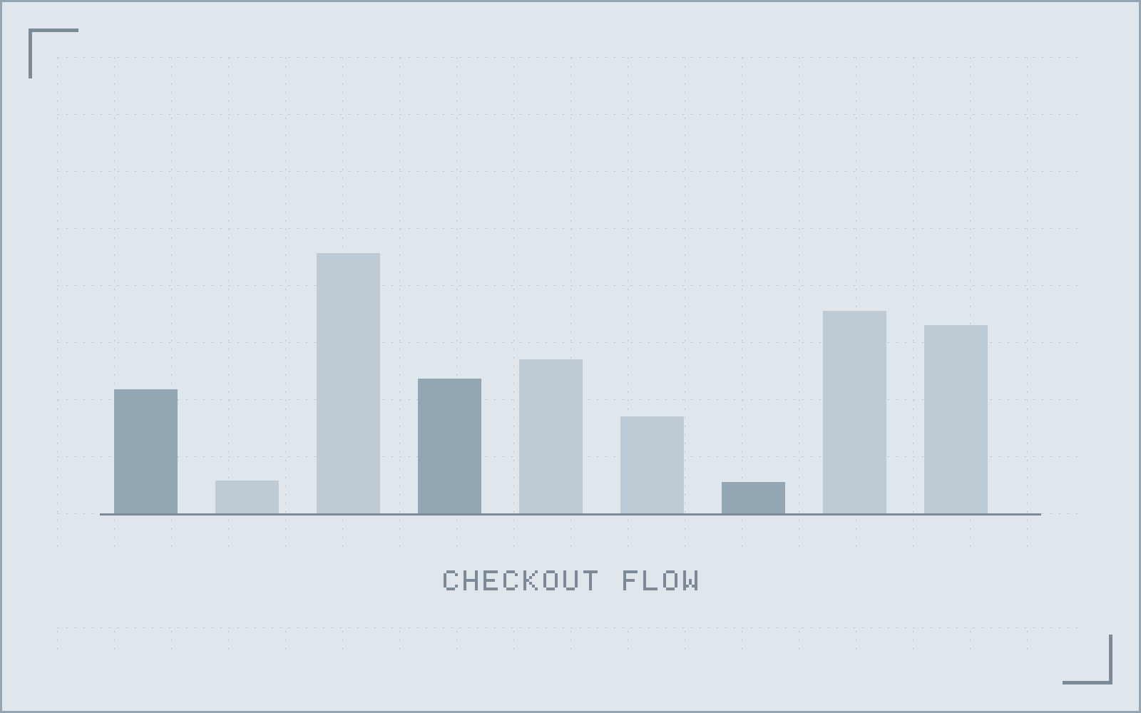 Redesigned checkout showing the delivery options step, with the basket summary held in place while a delivery method is changed.
