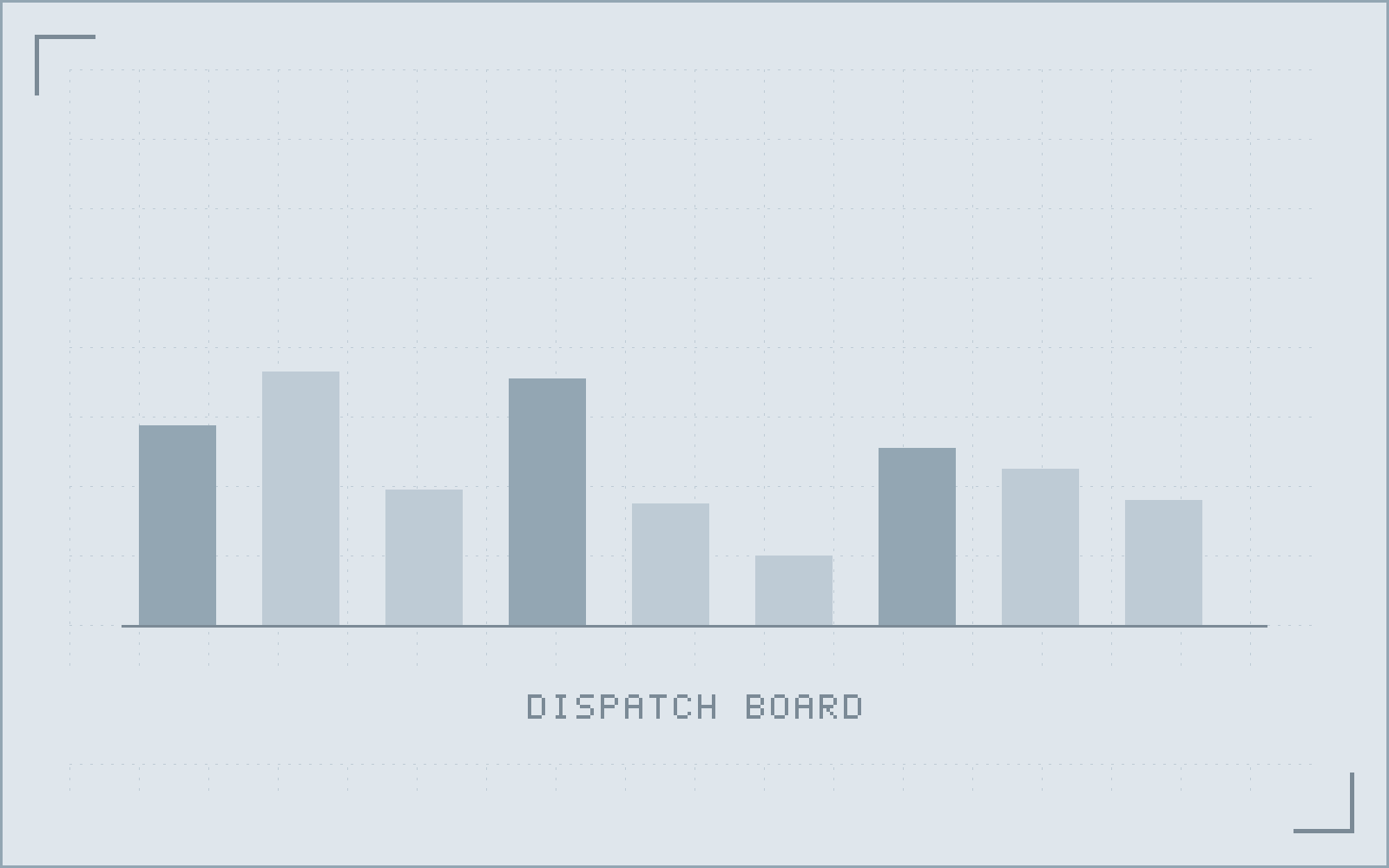 The dispatch board screen: a dense table of the day’s loads with columns for reference, customer, collection window, vehicle and status, and a filter panel down the left-hand side.