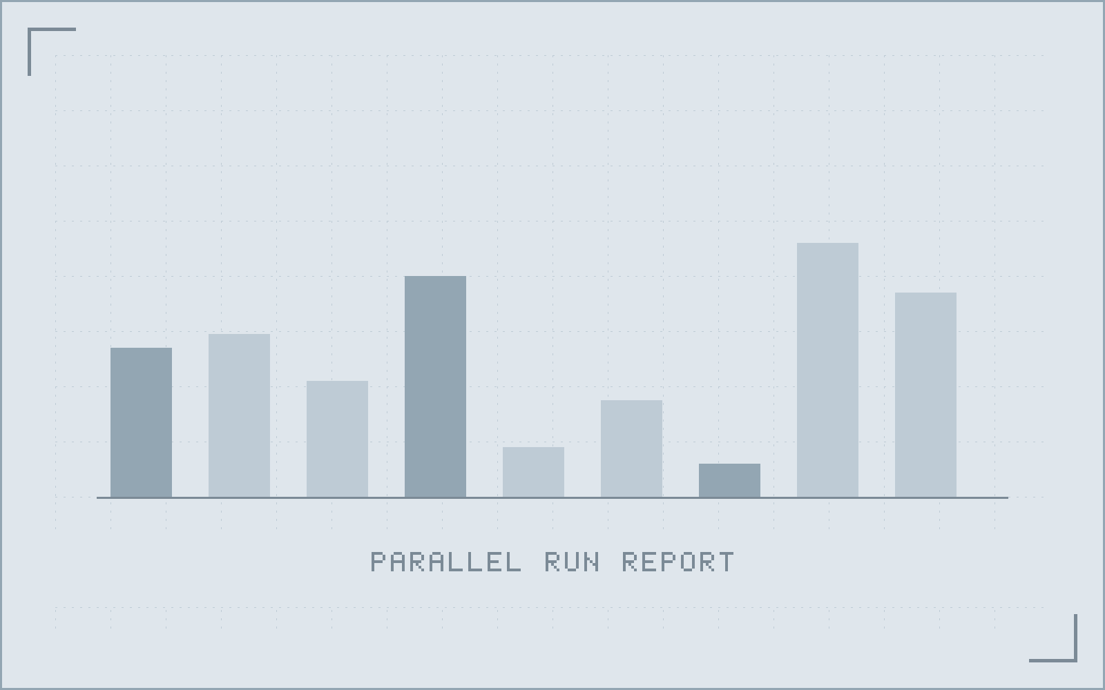 Parallel-run comparison report showing bookings created in the legacy products against the replacement system, with a variance column reading zero across the final three weeks.